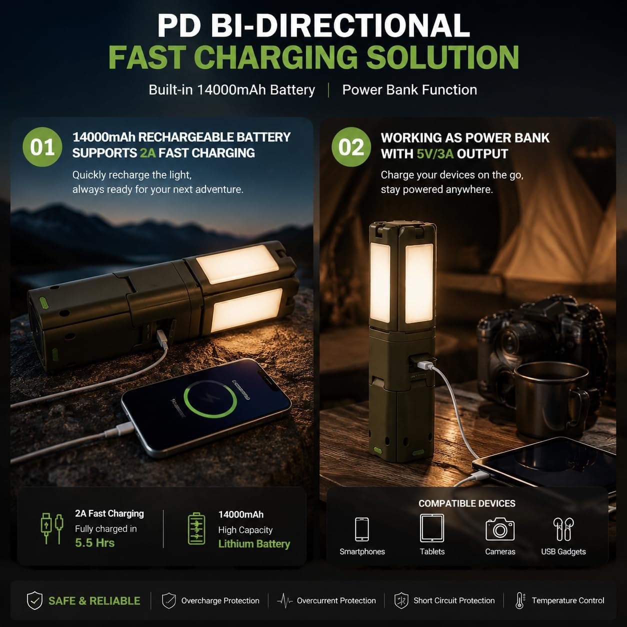 Telescopic Camping Lights Rechargeable 14000 Mah Rechargeable Magnetic Camping Lights,Telescopic Camping Lantern IPX5 Waterproof Flashlights, Outdoor Lights for Camping,Hiking