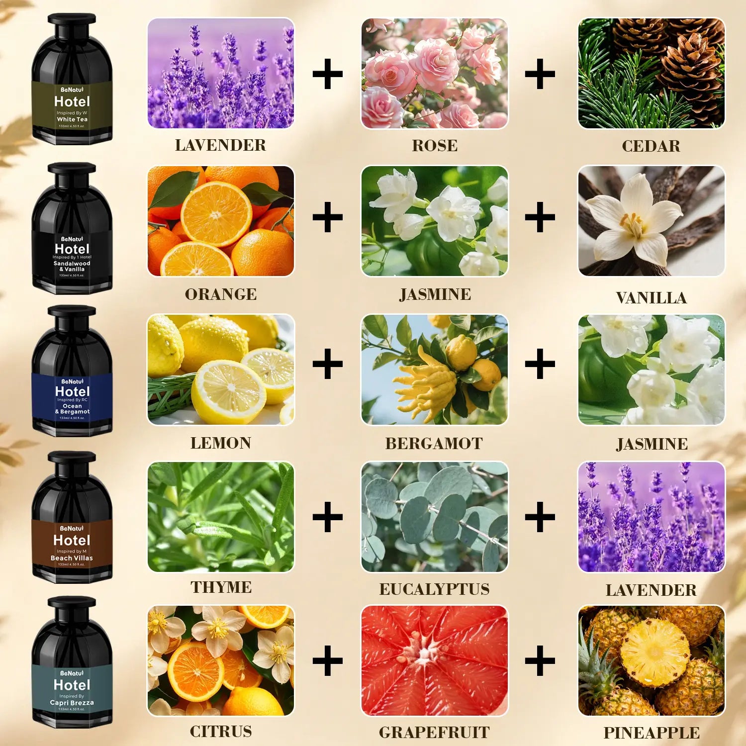 Benatu Hotel Luxury Essential Oil Inspired by Ritz-Carlton Ocean & Bergamot, My Way, Beach Villas, White Tea Reed Diffuser Oils 4.5 Fl Oz Long-Lasting Fragrance